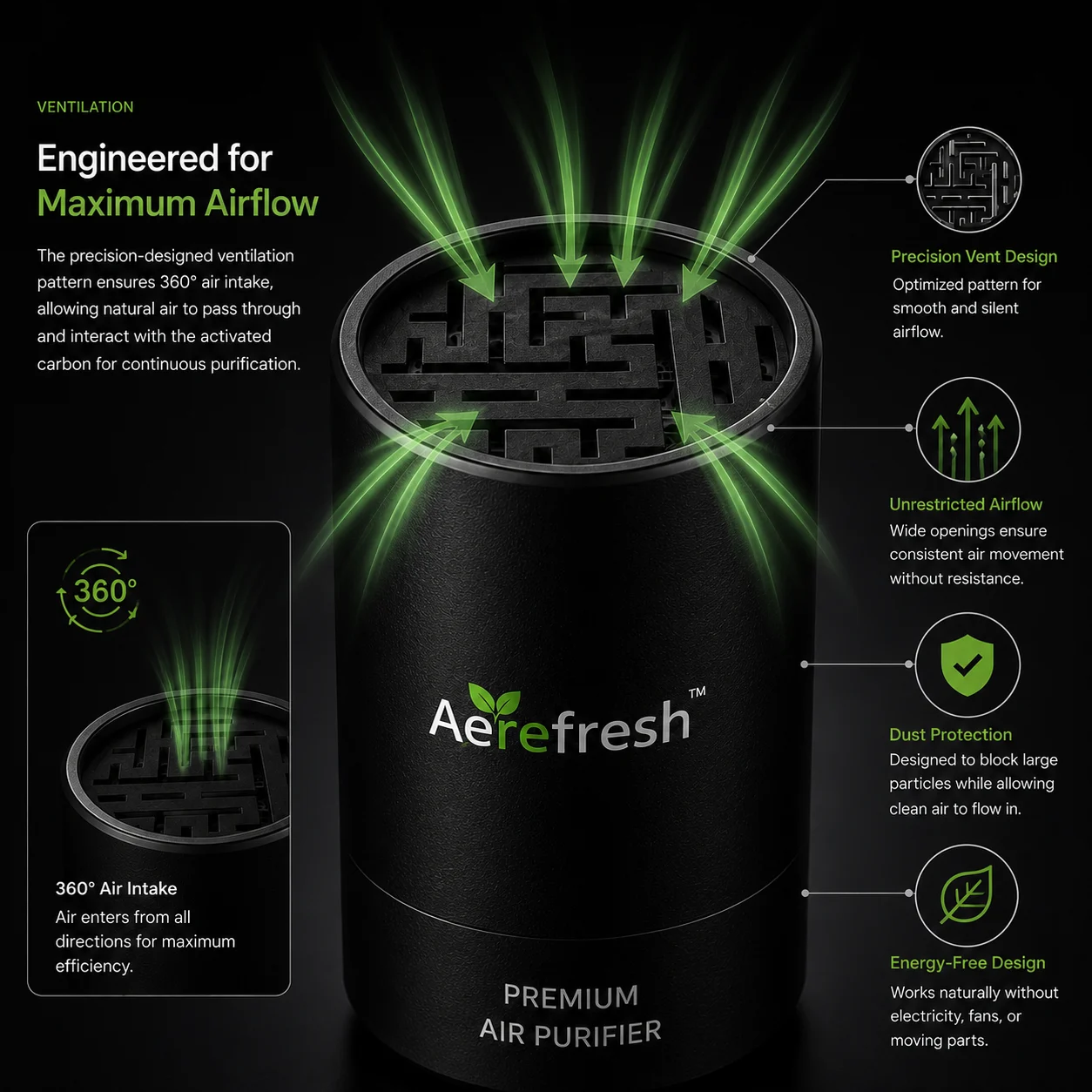 Premium Air Purifier, photo 4